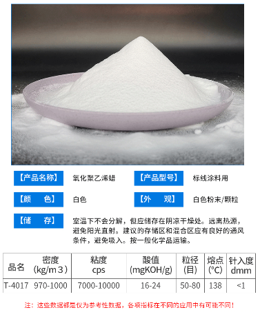 ?什么是震蕩助劑-上海琦鴻震蕩標線涂料助劑