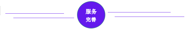 琦鴻完善的服務