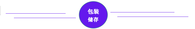 高密度氧化聚乙烯蠟t-4017包裝儲存